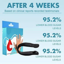 Sugar Control LI4 Acupressure Point Clip