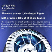 Shaver 5in1, Shaver & Lighter, USB Fan, Torch Light