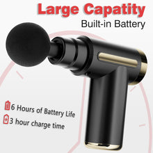 Massage Gun Deep Tissue for Pain Relief with 4 Massage Heads & 6 Speeds