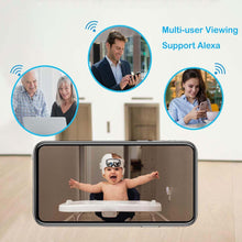 360 wireless Wi-Fi panoramic bulb camera