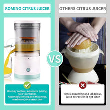 Citrus  Juicer