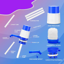 Manual Water Pump- Bottle Water Pump Dispenser