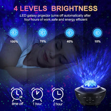 Galaxy Projector With Remote