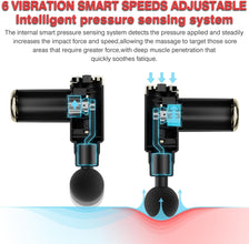 Massage Gun Deep Tissue for Pain Relief with 4 Massage Heads & 6 Speeds