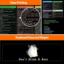 Non-Slip Rectangle Mousepad, WIRESTER Shortcut Keys Mouse Pad for Home, Office and Gaming Desk