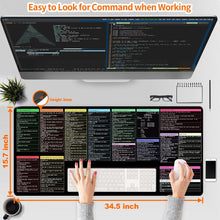 Non-Slip Rectangle Mousepad, WIRESTER Shortcut Keys Mouse Pad for Home, Office and Gaming Desk