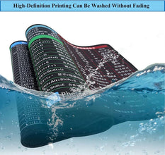 Non-Slip Rectangle Mousepad, WIRESTER Shortcut Keys Mouse Pad for Home, Office and Gaming Desk