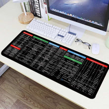 Non-Slip Rectangle Mousepad, WIRESTER Shortcut Keys Mouse Pad for Home, Office and Gaming Desk