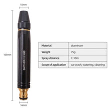 High Pressure Water Nozzle