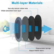 Mats Water Absorbent Non-Slip